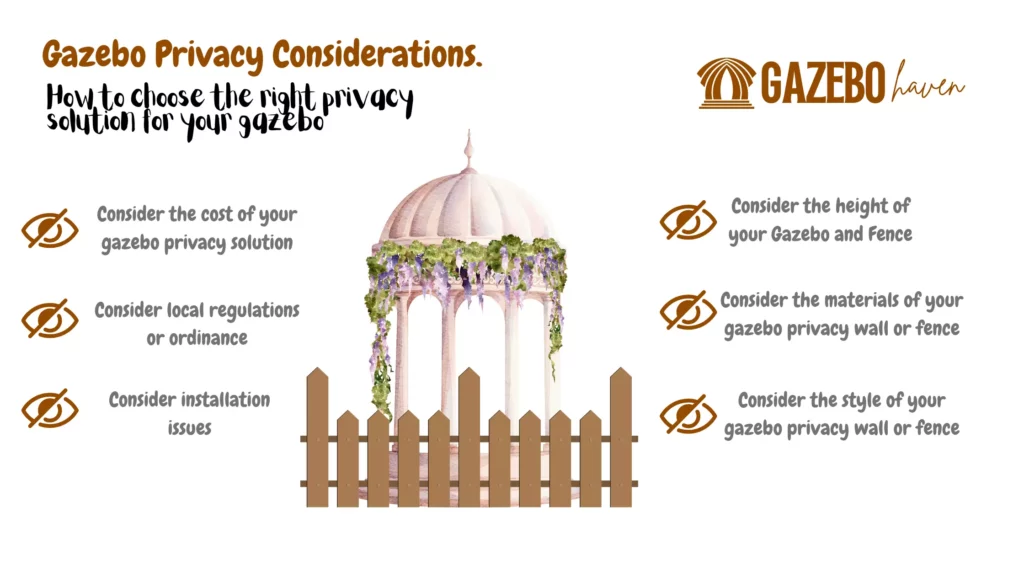 Infographic illustrating important considerations for enhancing gazebo privacy. It includes cost assessment, compliance with local regulations, installation factors, height compatibility between gazebo and fence, materials selection for privacy wall or fence, and matching style considerations for gazebo privacy enhancements.